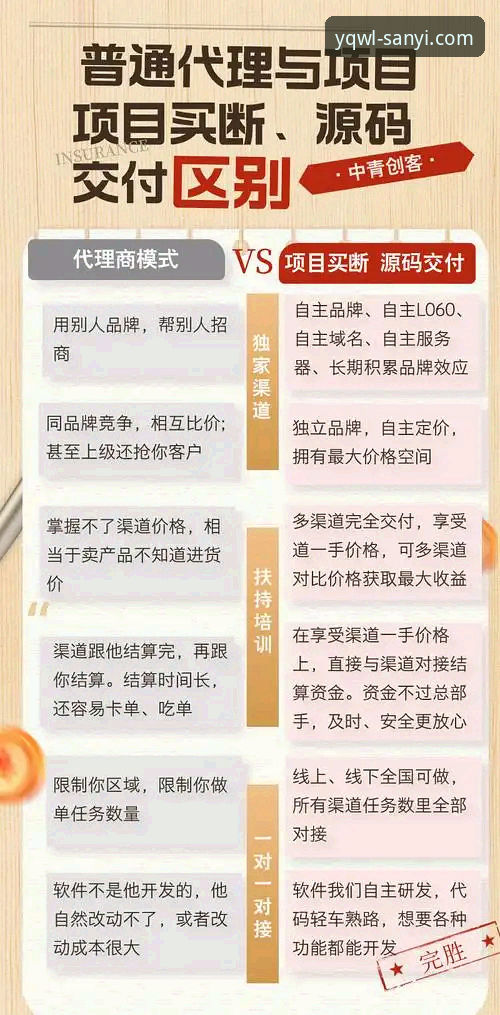 揭秘2026三亿平台地址：你不知道的正版入口与高效操作指南